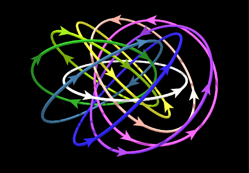 The magnetic field lines of the skyrmion.